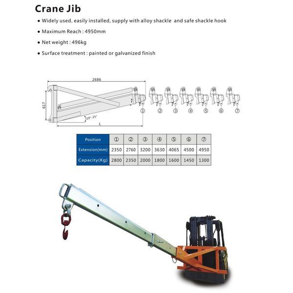Crane-Jib
